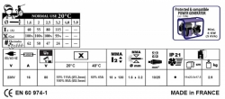 Svářečka - invertor Gysmi 130P tabulka